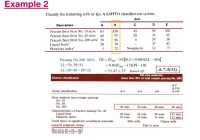 Soil Classification for Engineering purposes » geodata & Drilling